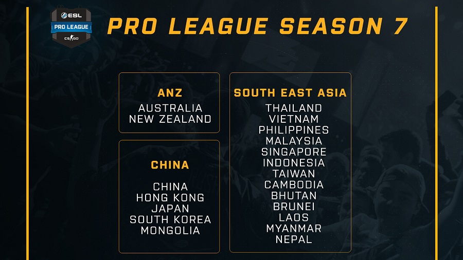 图1：STMBUY—CS:GO Pro
League增加亚太赛区